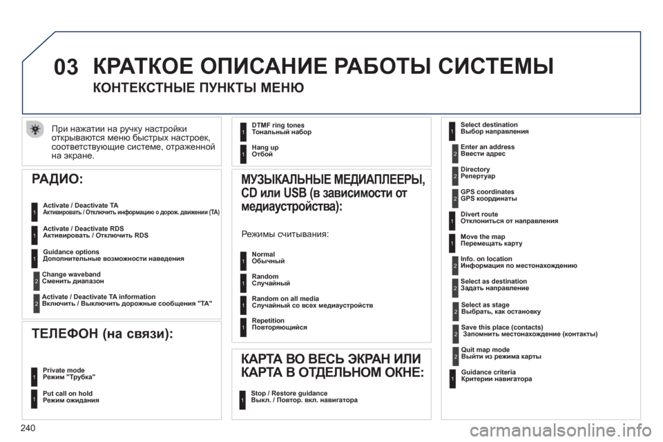Peugeot 508 RXH 2012  Инструкция по эксплуатации (in Russian) 240
03
При нажатии на ручку настройки
открываются меню быстрых настроек, 
соответствующие системе, отраженной н