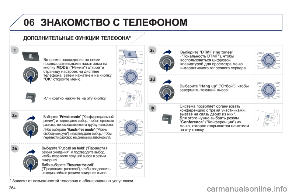 Peugeot 508 RXH 2012 Инструкция по эксплуатации (in Russian) 264
06
ДОПОЛНИТЕЛЬНЫЕ ФУНКЦИИ ТЕЛЕФОНА
*
Во время нахождения на связипоследовательными нажатиями накнопку Peugeot 508 RXH 2012 Инструкция по эксплуатации (in Russian) 264
06
ДОПОЛНИТЕЛЬНЫЕ ФУНКЦИИ ТЕЛЕФОНА
*
Во время нахождения на связипоследовательными нажатиями накнопку