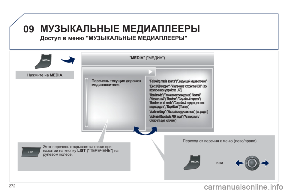 Peugeot 508 RXH 2012 Инструкция по эксплуатации (in Russian) 272
09 МУЗЫКАЛЬНЫЕ МЕДИАПЛЕЕРЫ
Доступ в меню "МУЗЫКАЛЬНЫЕ МЕДИАПЛЕЕРЫ"
""""""""MEDIAMEDIAMEDIAMEDIAMEDIAMEDIAMEDIAMEDIAMEDIAMEDIA Peugeot 508 RXH 2012 Инструкция по эксплуатации (in Russian) 272
09 МУЗЫКАЛЬНЫЕ МЕДИАПЛЕЕРЫ
Доступ в меню "МУЗЫКАЛЬНЫЕ МЕДИАПЛЕЕРЫ"
""""""""MEDIAMEDIAMEDIAMEDIAMEDIAMEDIAMEDIAMEDIAMEDIAMEDIA