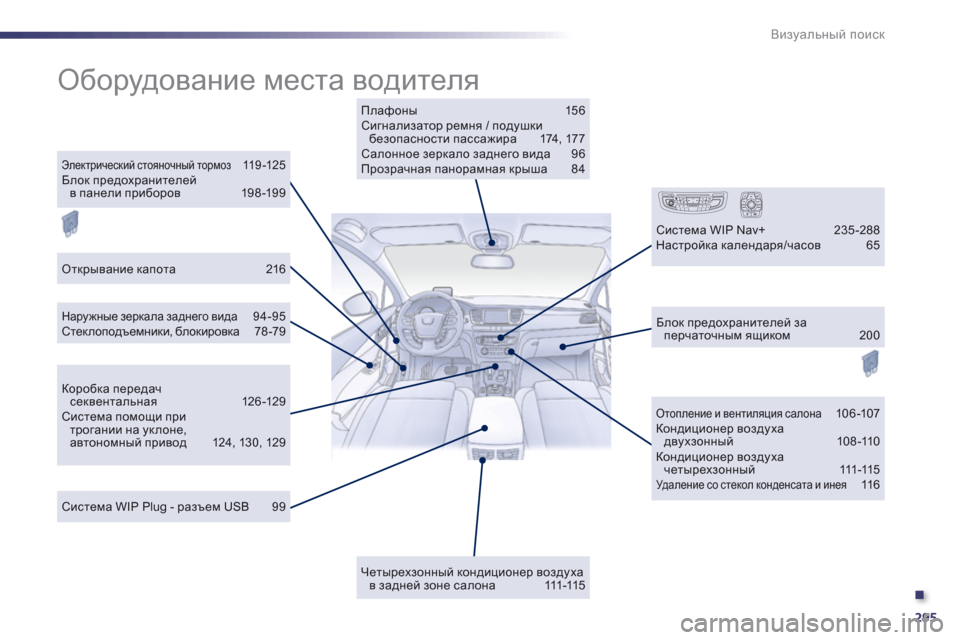 Peugeot 508 RXH 2012  Инструкция по эксплуатации (in Russian) .
295
Визуальный поиск
 
Оборудование места водителя 
 
Плафоны 15 6 Сигнализатор ремня / подушки безопасности пас