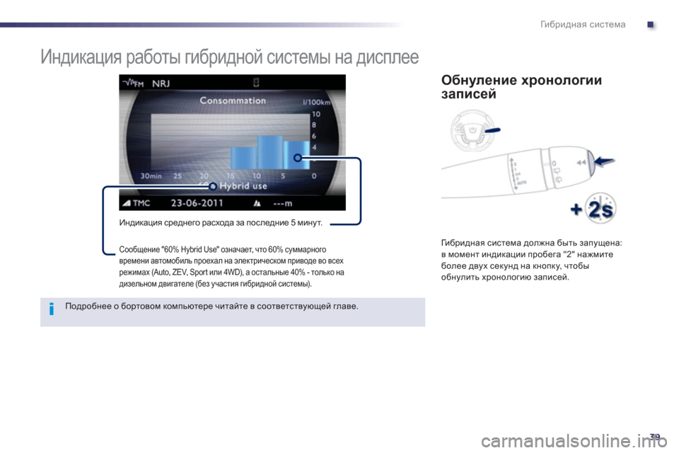 Peugeot 508 RXH 2012 Инструкция по эксплуатации (in Russian) .
39
Ги б р и д н а я система
Индикация работы гибридной системы на дисплее
Индикация среднего расход Peugeot 508 RXH 2012 Инструкция по эксплуатации (in Russian) .
39
Ги б р и д н а я система
Индикация работы гибридной системы на дисплее
Индикация среднего расход