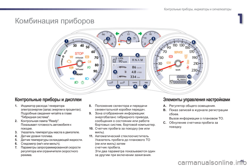 Peugeot 508 RXH 2012 Инструкция по эксплуатации (in Russian) 1
45
Контрольные приборы, индикаторы и сигнализаторы
Комбинация приборов
1.Индикатор расхода / генер Peugeot 508 RXH 2012 Инструкция по эксплуатации (in Russian) 1
45
Контрольные приборы, индикаторы и сигнализаторы
Комбинация приборов
1.Индикатор расхода / генер