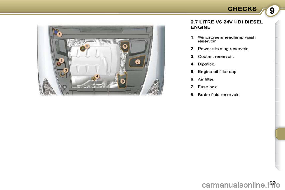 Peugeot 607 Dag 2009  Owners Manual 9
97
 2.7 LITRE V6 24V HDI DIESEL 
ENGINE 
   
1.    Windscreen/headlamp wash 
reservoir. 
  
2.    Power steering reservoir. 
  
3.    Coolant reservoir. 
  
4.    Dipstick. 
  
5. � �  �E�n�g�i�n�e�