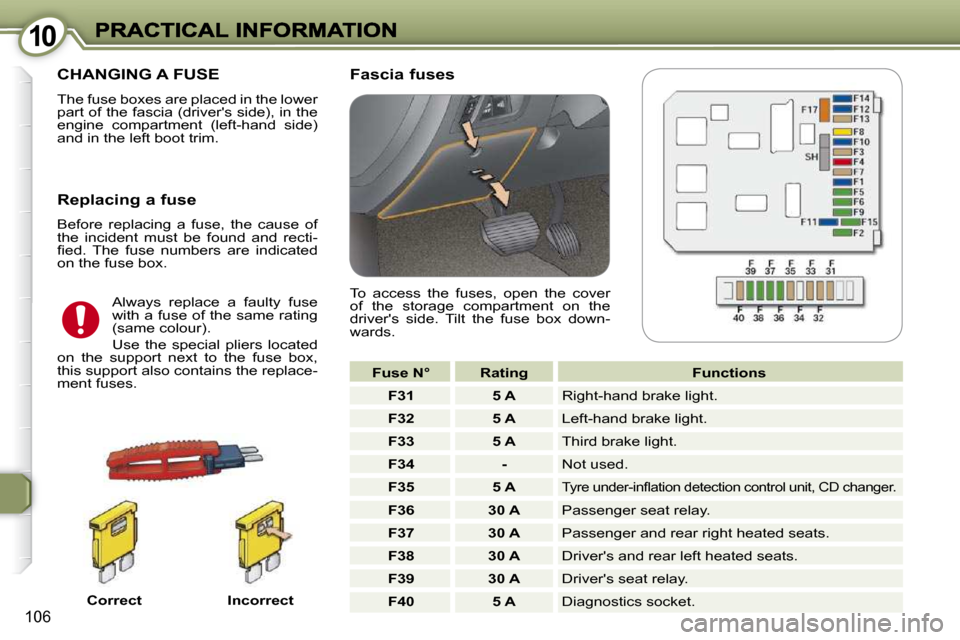 Peugeot 607 Dag 2009  Owners Manual 1010
106
� �C�H�A�N�G�I�N�G� �A� �F�U�S�E� 
 The fuse boxes are placed in the lower  
part of the fascia (drivers side), in the 
engine  compartment  (left-hand  side) 
and in the left boot trim. 
� 