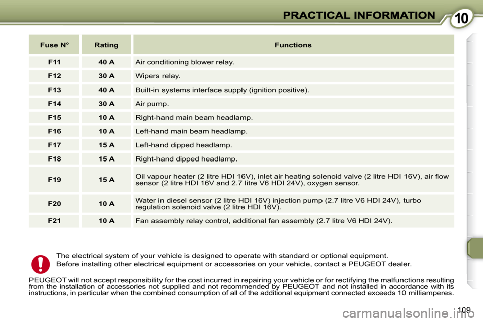 Peugeot 607 Dag 2009  Owners Manual 1010
109
 The electrical system of your vehicle is designed to operate with standard or optional equipment. 
 Before installing other electrical equipment or accessories on yo ur vehicle, contact a PE