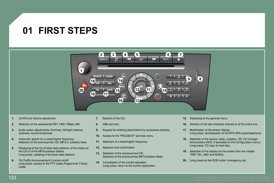 Peugeot 607 Dag 2009  Owners Manual 122
11
�8�8
�3�3�2�2
�1�2�1�2
�6�6�4�4�5�5�7�7
�9�9
1010�1�5�1�5
�1�4�1�4
�1�6�1�6�1�3�1�3
�2�0�2�0�1�9�1�9�1�7�1�71111
�1�8�1�8
01
� � � �1�.� �  �O�n�/�O�f�f� �a�n�d� �V�o�l�u�m�e� �a�d�j�u�s�t�m�e�