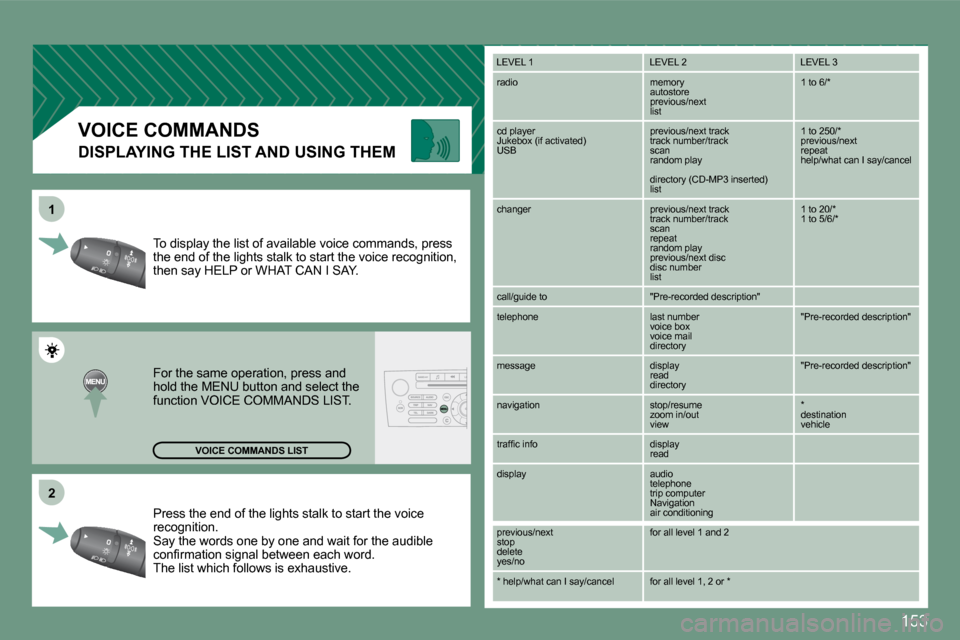 Peugeot 607 Dag 2009  Owners Manual �2�2
11
�1�5�3
� �P�r�e�s�s� �t�h�e� �e�n�d� �o�f� �t�h�e� �l�i�g�h�t�s� �s�t�a�l�k� �t�o� �s�t�a�r�t� �t�h�e� �v�o�i�c�e� �r�e�c�o�g�n�i�t�i�o�n�.� � �S�a�y� �t�h�e� �w�o�r�d�s� �o�n�e� �b�y� �o�n�e�