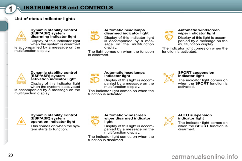 Peugeot 607 Dag 2009 Owners Guide 1
�2�8
  Dynamic stability control  
(ESP/ASR) system 
activation indicator light  
 Display  of  this  indicator  light  
�w�h�e�n� �t�h�e� �s�y�s�t�e�m� �i�s� �a�c�t�i�v�a�t�e�d� 
is  accompanied  b