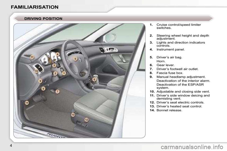 Peugeot 607 Dag 2006  Owners Manual �4
�F�A�M�I�L�I�A�R�I�S�A�T�I�O�N
�D�R�I�V�I�N�G� �P�O�S�I�T�I�O�N
�1�.�  �C�r�u�i�s�e� �c�o�n�t�r�o�l�/�s�p�e�e�d� �l�i�m�i�t�e�r� 
�s�w�i�t�c�h�e�s�.
�2�. �  �S�t�e�e�r�i�n�g� �w�h�e�e�l� �h�e�i�g�h