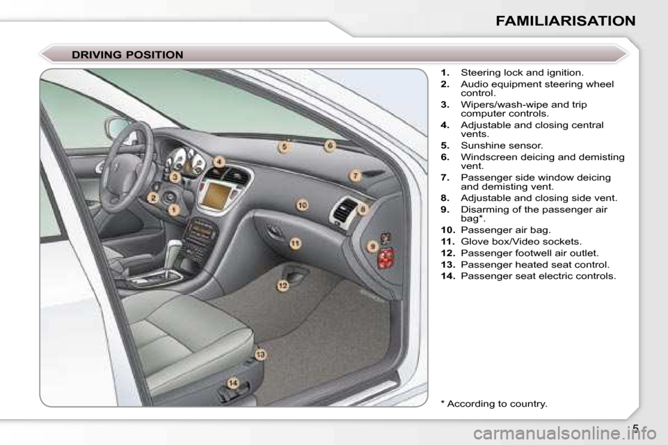 Peugeot 607 Dag 2006  Owners Manual �5
�F�A�M�I�L�I�A�R�I�S�A�T�I�O�N
�D�R�I�V�I�N�G� �P�O�S�I�T�I�O�N
�*� �A�c�c�o�r�d�i�n�g� �t�o� �c�o�u�n�t�r�y�.
�1�.
�  �S�t�e�e�r�i�n�g� �l�o�c�k� �a�n�d� �i�g�n�i�t�i�o�n�.
�2�. �  �A�u�d�i�o� �e�