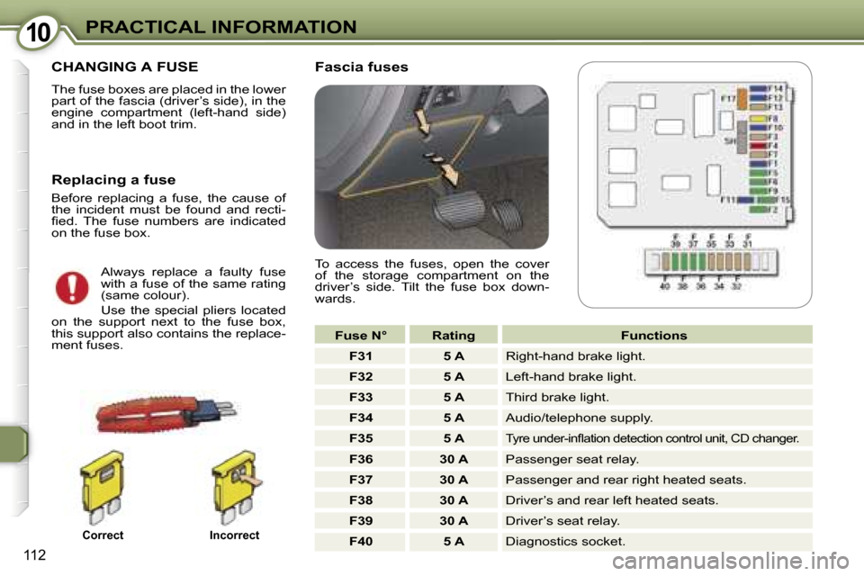 Peugeot 607 Dag 2006  Owners Manual �1�0�P�R�A�C�T�I�C�A�L� �I�N�F�O�R�M�A�T�I�O�N
�1�1�2
�C�H�A�N�G�I�N�G� �A� �F�U�S�E
�T�h�e� �f�u�s�e� �b�o�x�e�s� �a�r�e� �p�l�a�c�e�d� �i�n� �t�h�e� �l�o�w�e�r�  
�p�a�r�t� �o�f� �t�h�e� �f�a�s�c�i�