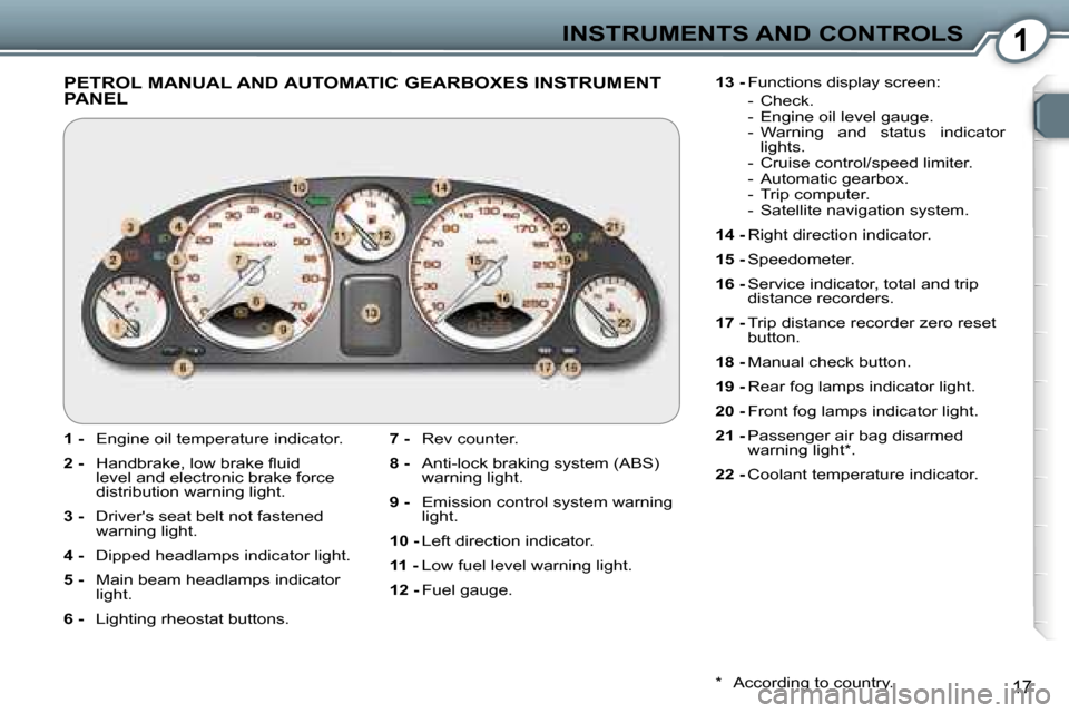 Peugeot 607 Dag 2006 User Guide �1�I�N�S�T�R�U�M�E�N�T�S� �A�N�D� �C�O�N�T�R�O�L�S
�1�7
�P�E�T�R�O�L� �M�A�N�U�A�L� �A�N�D� �A�U�T�O�M�A�T�I�C� �G�E�A�R�B�O�X�E�S� �I�N�S�T�R�U�M�E�N�T�  
�P�A�N�E�L
�1� �-�  �E�n�g�i�n�e� �o�i�l� �t