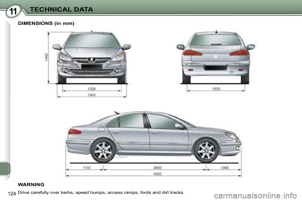Peugeot 607 Dag 2006  Owners Manual �1�1�T�E�C�H�N�I�C�A�L� �D�A�T�A
�1�2�4
�D�I�M�E�N�S�I�O�N�S� �(�i�n� �m�m�) 
�W�A�R�N�I�N�G
�D�r�i�v�e� �c�a�r�e�f�u�l�l�y� �o�v�e�r� �k�e�r�b�s�,� �s�p�e�e�d� �h�u�m�p�s�,� �a�c�c�e�s�s� �r�a�m�p�s�