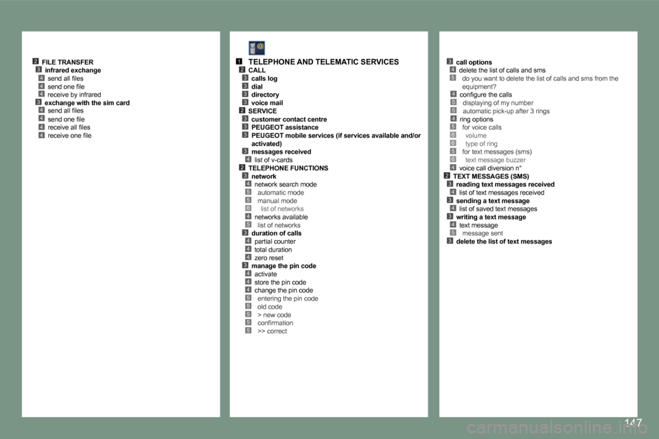 Peugeot 607 Dag 2006  Owners Manual �4�5�5�4
�5�3
�2�3�4�3�4�3�4
�4
�5�6�6�5�6
�1�2�3
�2
�3�3
�3�4�2�3�4�5
�6�5
�4�5�3�4�4�4�3�4�4�4�5�5�5�5�5
�3�4�5
�3
�3�3�3�4�3�4�4�4�4
�4�4
�2�3�1�4�7�c�a�l�l� �o�p�t�i�o�n�s�d�e�l�e�t�e� �t�h�e� �l�