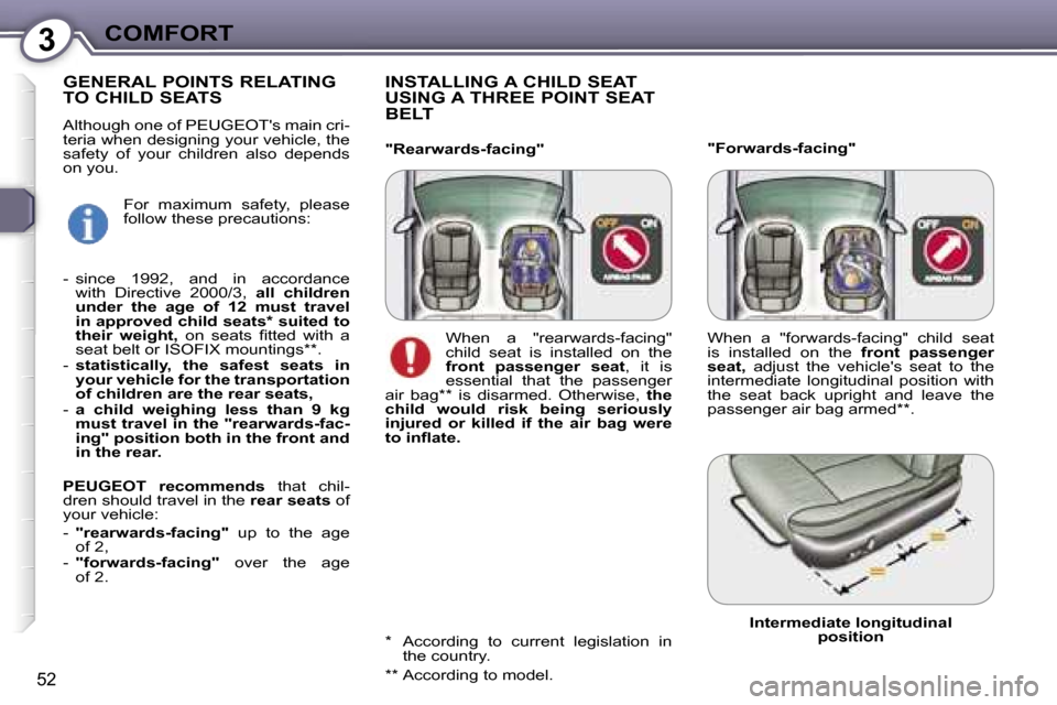 Peugeot 607 Dag 2006 Workshop Manual �3�C�O�M�F�O�R�T
�5�2
�"�F�o�r�w�a�r�d�s�-�f�a�c�i�n�g�"
�I�N�S�T�A�L�L�I�N�G� �A� �C�H�I�L�D� �S�E�A�T�  
�U�S�I�N�G� �A� �T�H�R�E�E� �P�O�I�N�T� �S�E�A�T� 
�B�E�L�T
�"�R�e�a�r�w�a�r�d�s�-�f�a�c�i�n�