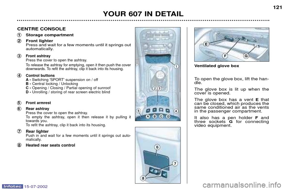 Peugeot 607 Dag 2002.5  Owners Manual 15-07-2002
YOUR 607 IN DETAIL121
4   Control buttons
A- Switching SPORT suspension on / off
B -  Central locking / Unlocking
C -  Opening / Closing / Partial opening of sunroof 
D -  Unrolling / sto