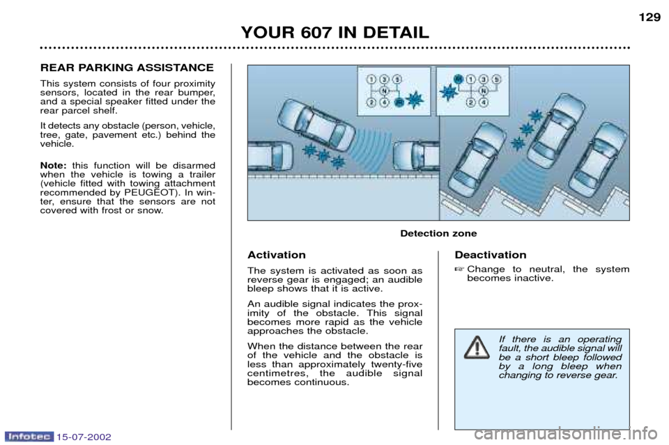 Peugeot 607 Dag 2002.5 Owners Manual 15-07-2002
YOUR 607 IN DETAIL129
If there is an operating fault, the audible signal willbe a short bleep followedby a long bleep when
changing to reverse gear.
REAR PARKING ASSISTANCE
This system cons Peugeot 607 Dag 2002.5 Owners Manual 15-07-2002
YOUR 607 IN DETAIL129
If there is an operating fault, the audible signal willbe a short bleep followedby a long bleep when
changing to reverse gear.
REAR PARKING ASSISTANCE
This system cons