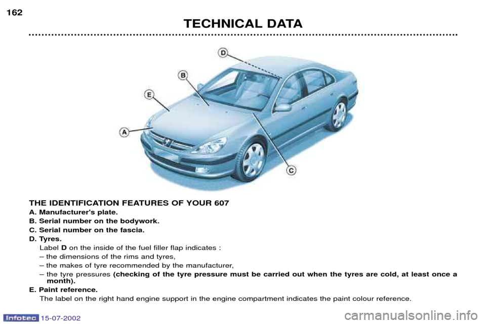 Peugeot 607 Dag 2002.5 User Guide 15-07-2002
TECHNICAL DATA
162
THE IDENTIFICATION FEATURES OF YOUR 607 A. Manufacturers plate.B. Serial number on the bodywork.C. Serial number on the fascia.
D. Tyres.Label  Don the inside of the fue