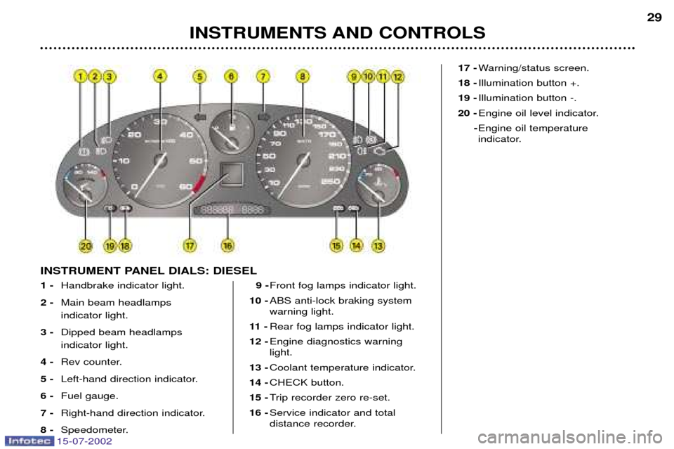 Peugeot 607 Dag 2002.5  Owners Manual 15-07-2002
INSTRUMENTS AND CONTROLS29
1 -
Handbrake indicator light.
2 - Main beam headlamps  indicator light.
3 -  Dipped beam headlamps indicator light.
4 - Rev counter.
5 - Left-hand direction indi