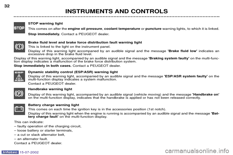 Peugeot 607 Dag 2002.5  Owners Manual 15-07-2002
INSTRUMENTS AND CONTROLS
32
STOP warning light This comes on after the  engine oil pressure, coolant temperature orpuncture  warning lights, to which it is linked.
Stop immediately. Contact