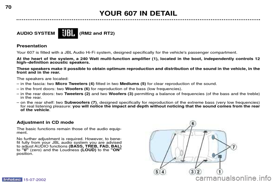 Peugeot 607 Dag 2002.5 Workshop Manual 15-07-2002
YOUR 607 IN DETAIL
70
AUDIO SYSTEM (RM2 and RT2) Presentation
Your 607 is fitted with a JBL Audio Hi-Fi system, designed specifically for the vehicles passenger compartment Peugeot 607 Dag 2002.5 Workshop Manual 15-07-2002
YOUR 607 IN DETAIL
70
AUDIO SYSTEM (RM2 and RT2) Presentation
Your 607 is fitted with a JBL Audio Hi-Fi system, designed specifically for the vehicles passenger compartment