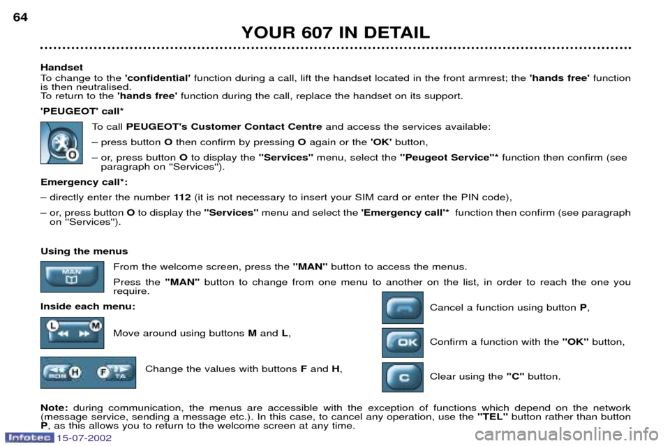 Peugeot 607 Dag 2002.5 Owners Guide 15-07-2002
Handset
To change to the confidentialfunction during a call, lift the handset located in the front armrest; the hands free function
is then neutralised.
To return to the hands free Peugeot 607 Dag 2002.5 Owners Guide 15-07-2002
Handset
To change to the confidentialfunction during a call, lift the handset located in the front armrest; the hands free function
is then neutralised.
To return to the hands free