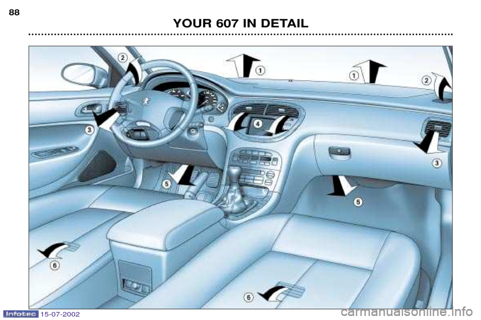 Peugeot 607 Dag 2002.5 Manual Online YOUR 607 IN DETAIL
88
15-07-2002  