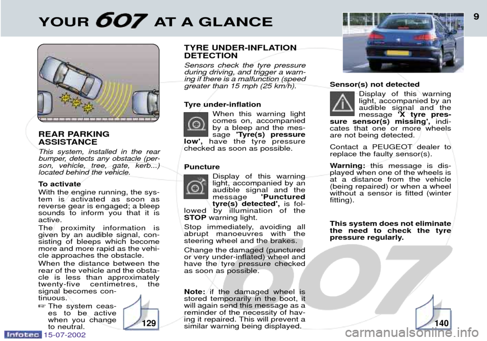 Peugeot 607 Dag 2002.5 Owners Manual YOUR AT A GLANCE9
REAR PARKING
ASSISTANCE
This system, installed in the rear
bumper, detects any obstacle (per-son, vehicle, tree, gate, kerb...)located behind the vehicle.
To activate With the en Peugeot 607 Dag 2002.5 Owners Manual YOUR AT A GLANCE9
REAR PARKING
ASSISTANCE
This system, installed in the rear
bumper, detects any obstacle (per-son, vehicle, tree, gate, kerb...)located behind the vehicle.
To activate With the en