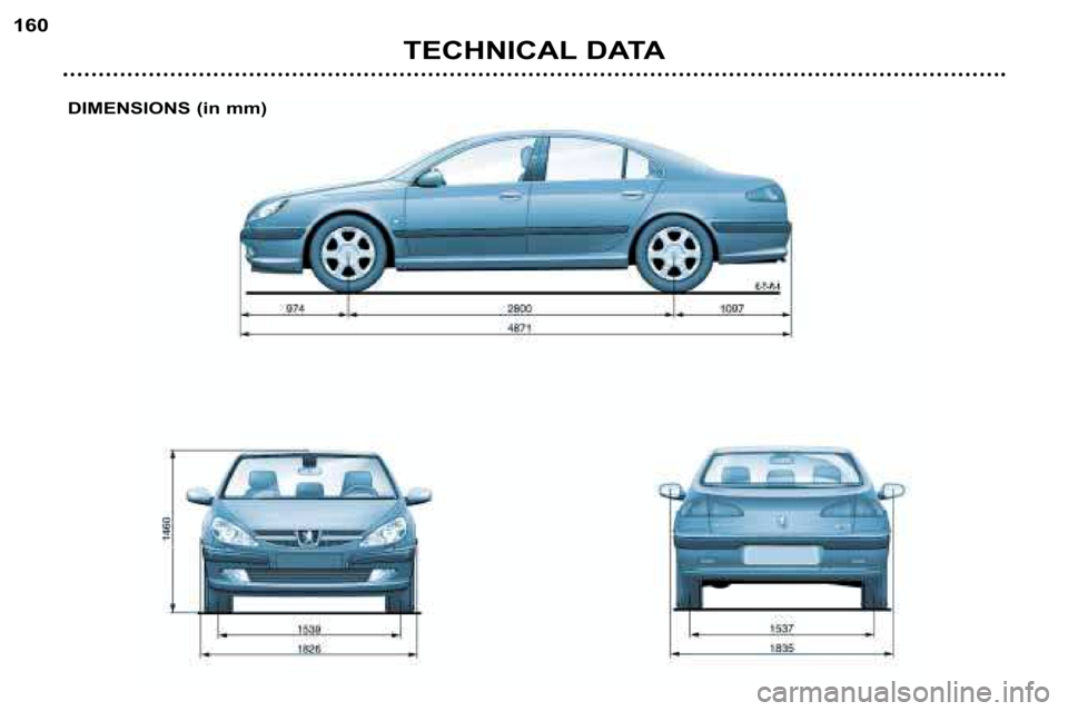 Peugeot 607 Dag 2002  Owners Manual 160
TECHNICAL DATA
DIMENSIONS (in mm)   