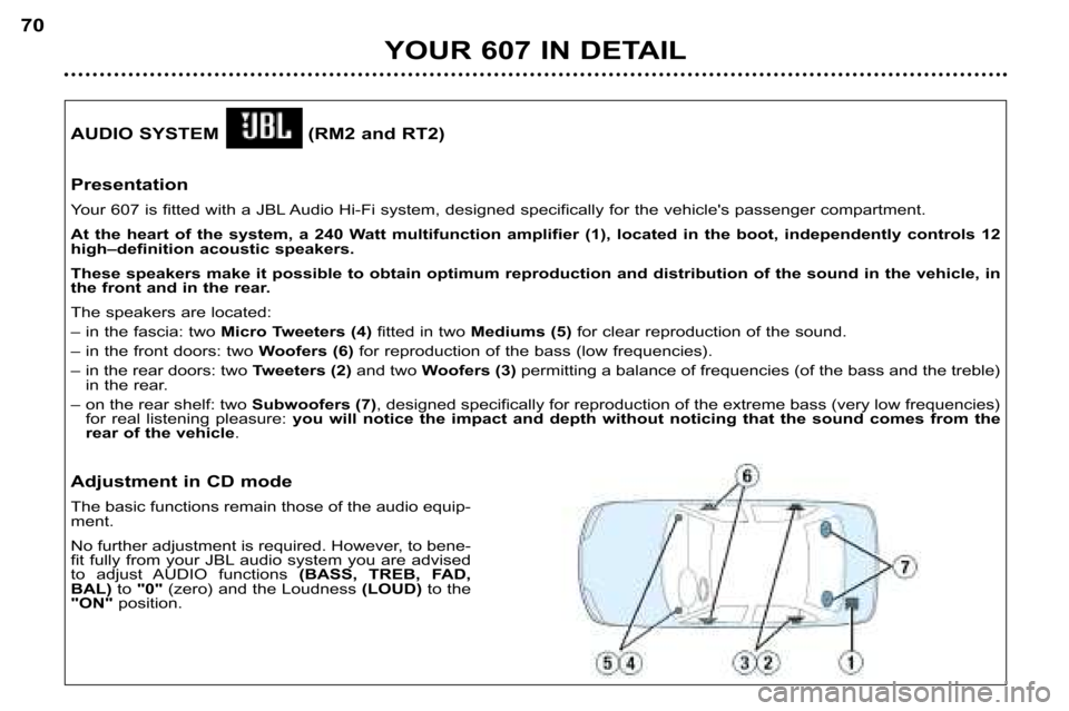Peugeot 607 Dag 2002 Workshop Manual YOUR 607 IN DETAIL
70
AUDIO SYSTEM                (RM2 and RT2)
Presentation 
Your 607 is fitted with a JBL Audio Hi�Fi system, designed specif ically for the vehicles passenger compartment. 
At  the