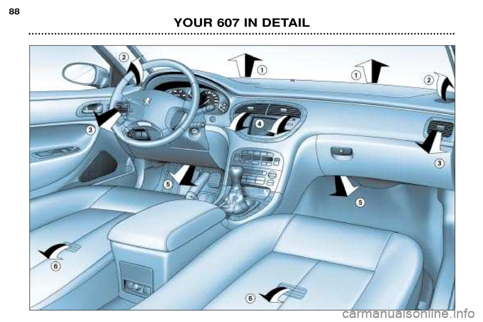 Peugeot 607 Dag 2002 Manual Online YOUR 607 IN DETAIL
88  