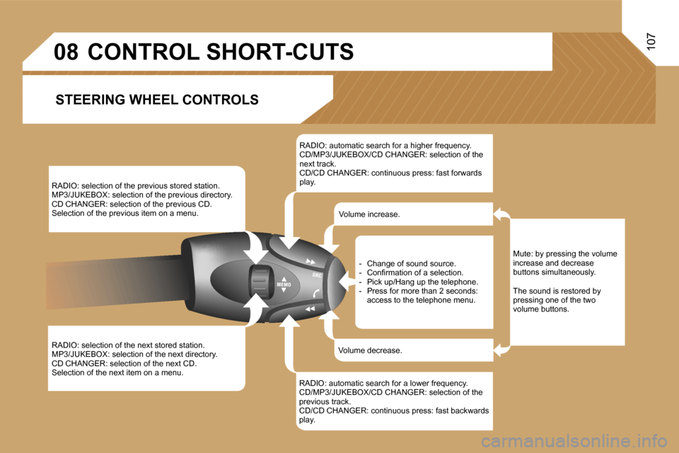Peugeot 807 Dag 2007.5  Owners Manual �0�8�1�0�7
�R�A�D�I�O�:� �s�e�l�e�c�t�i�o�n� �o�f� �t�h�e� �p�r�e�v�i�o�u�s� �s�t�o�r�e�d� �s�t�a�t�i�o�n�. 
�M�P�3�/�J�U�K�E�B�O�X�:� �s�e�l�e�c�t�i�o�n� �o�f� �t�h�e� �p�r�e�v�i�o�u�s� �d�i�r�e�c�t�