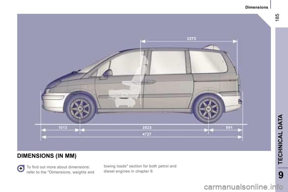 Peugeot 807 Dag 2007.5  Owners Manual �1�8�5
�D�i�m�e�n�s�i�o�n�s
�T�E�C�H�N�I�C�A�L� �D�A�T�A
�9
�D�I�M�E�N�S�I�O�N�S� �(�I�N� �M�M�)� 
�T�o� �f�i�n�d� �o�u�t� �m�o�r�e� �a�b�o�u�t� �d�i�m�e�n�s�i�o�n�s�:�  
�r�e�f�e�r� �t�o� �t�h�e� �"�