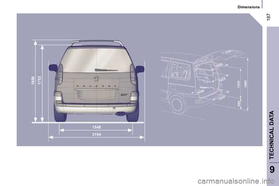 Peugeot 807 Dag 2007.5  Owners Manual �1�8�7
�D�i�m�e�n�s�i�o�n�s
�T�E�C�H�N�I�C�A�L� �D�A�T�A
�9  