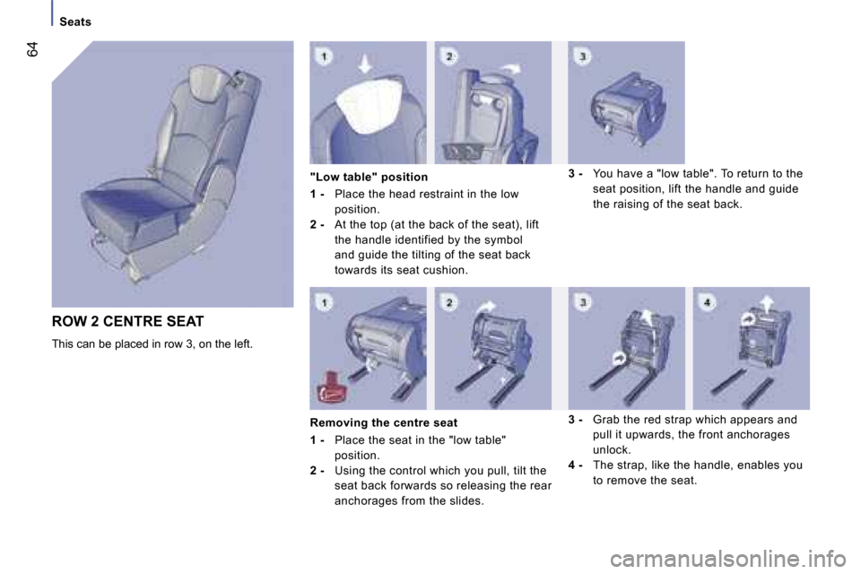 Peugeot 807 Dag 2007.5 Repair Manual �S�e�a�t�s
�6�4
�R�O�W� �2� �C�E�N�T�R�E� �S�E�A�T 
�T�h�i�s� �c�a�n� �b�e� �p�l�a�c�e�d� �i�n� �r�o�w� �3�,� �o�n� �t�h�e� �l�e�f�t�.�"�L�o�w� �t�a�b�l�e�"� �p�o�s�i�t�i�o�n 
�1� �-
�  �P�l�a�c�e� �t