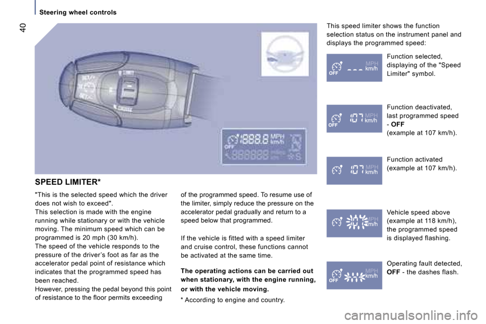 Peugeot 807 Dag 2007 Owners Guide �S�t�e�e�r�i�n�g� �w�h�e�e�l� �c�o�n�t�r�o�l�s
�S�P�E�E�D� �L�I�M�I�T�E�R�* 
�"�T�h�i�s� �i�s� �t�h�e� �s�e�l�e�c�t�e�d� �s�p�e�e�d� �w�h�i�c�h� �t�h�e� �d�r�i�v�e�r�  
�d�o�e�s� �n�o�t� �w�i�s�h� �t�