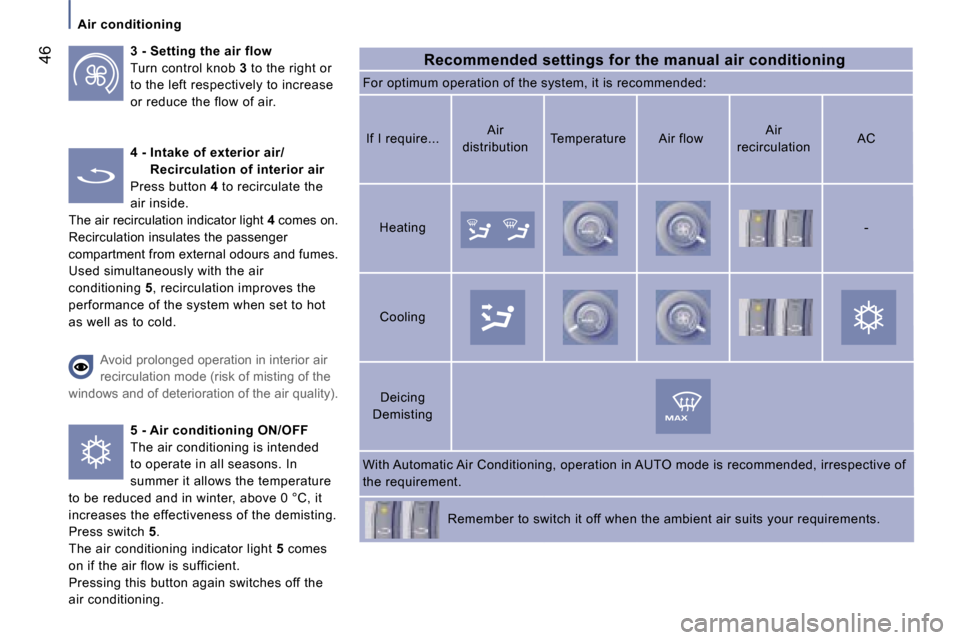 Peugeot 807 Dag 2007 Service Manual �A�i�r� �c�o�n�d�i�t�i�o�n�i�n�g
�4�6�R�e�c�o�m�m�e�n�d�e�d� �s�e�t�t�i�n�g�s� �f�o�r� �t�h�e� �m�a�n�u�a�l� �a�i�r� �c�o�n�d�i�t�i�o�n�i�n�g
�F�o�r� �o�p�t�i�m�u�m� �o�p�e�r�a�t�i�o�n� �o�f� �t�h�e� 