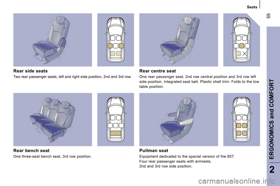 Peugeot 807 Dag 2007 Workshop Manual �S�e�a�t�s
�R�e�a�r� �s�i�d�e� �s�e�a�t�s 
�T�w�o� �r�e�a�r� �p�a�s�s�e�n�g�e�r� �s�e�a�t�s�,� �l�e�f�t� �a�n�d� �r�i�g�h�t� �s�i�d�e� �p�o�s�i�t�i�o�n�,� �2�n�d� �a �n�d� �3�r�d� �r�o�w�.�R�e�a�r� �c