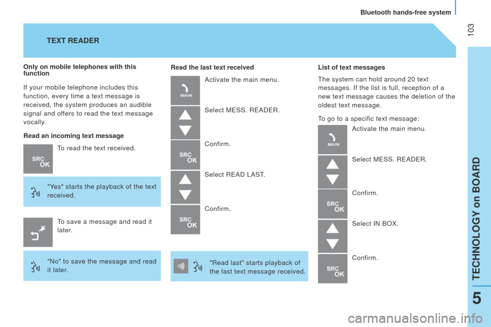 Peugeot Bipper 2015 User Guide  103
Bipper_en_Chap05_technologie_ed02-2014
If your mobile telephone includes this 
function, every time a text message is 
received, the system produces an audible 
signal and offers to read the text