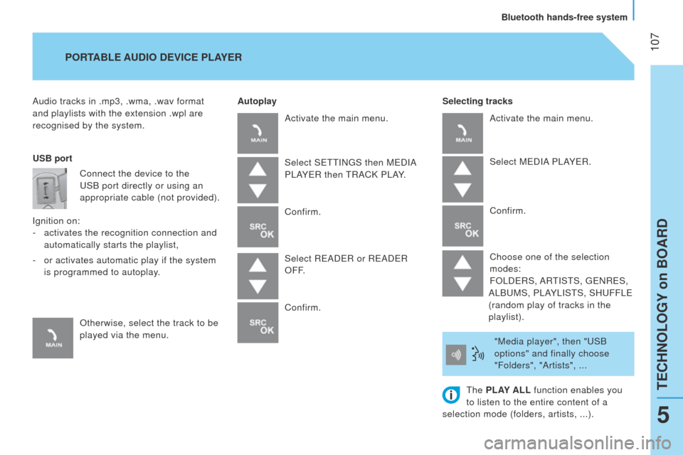 Peugeot Bipper 2015 Owners Guide  107
Bipper_en_Chap05_technologie_ed02-2014
Audio tracks in .mp3, .wma, .wav format 
and playlists with the extension .wpl are 
recognised by the system.Selecting tracks
PORTABLE AUDIO
  DEVICE   PLAY
