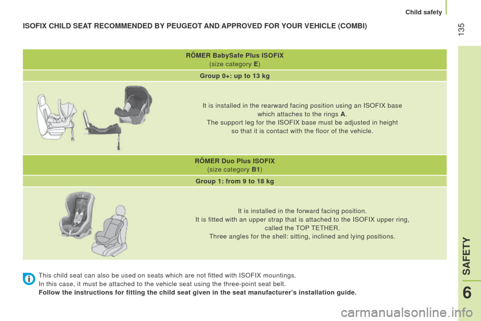 Peugeot Bipper 2015  Owners Manual  135
Bipper_en_Chap06_securite_ed02-2014
RÖMER BabySafe Plus ISOFIX 
(size category E )
Group 0+: up to 13 kg
It is installed in the rearward facing position using an ISOFIX base   
which attaches to