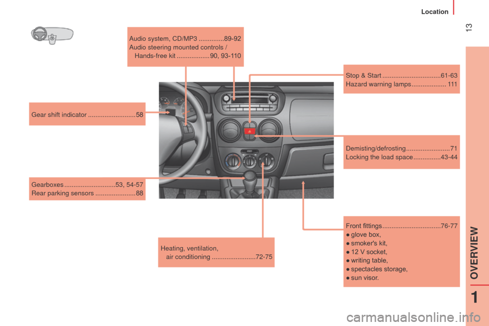 Peugeot Bipper 2015  Owners Manual  13
Bipper_en_Chap01_vue-ensemble_ed02-2014
Front fittings ................................76-77
●  
glove box,
●

 
smokers kit,
●

 
12 V socket,
●

 
writing table,
●

 
spectacles stora