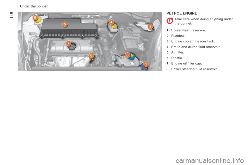 Peugeot Bipper 2015 Owners Manual 146
Bipper_en_Chap08_verifications_ed02-2014
PETROL ENGINE
take care when doing anything under
the bonnet.
1.
Screenwash reservoir
.
2.
Fusebox.
3.
e
ngine coolant header tank.
4.
Brake an Peugeot Bipper 2015 Owners Manual 146
Bipper_en_Chap08_verifications_ed02-2014
PETROL ENGINE
take care when doing anything under
the bonnet.
1.
Screenwash reservoir
.
2.
Fusebox.
3.
e
ngine coolant header tank.
4.
Brake an