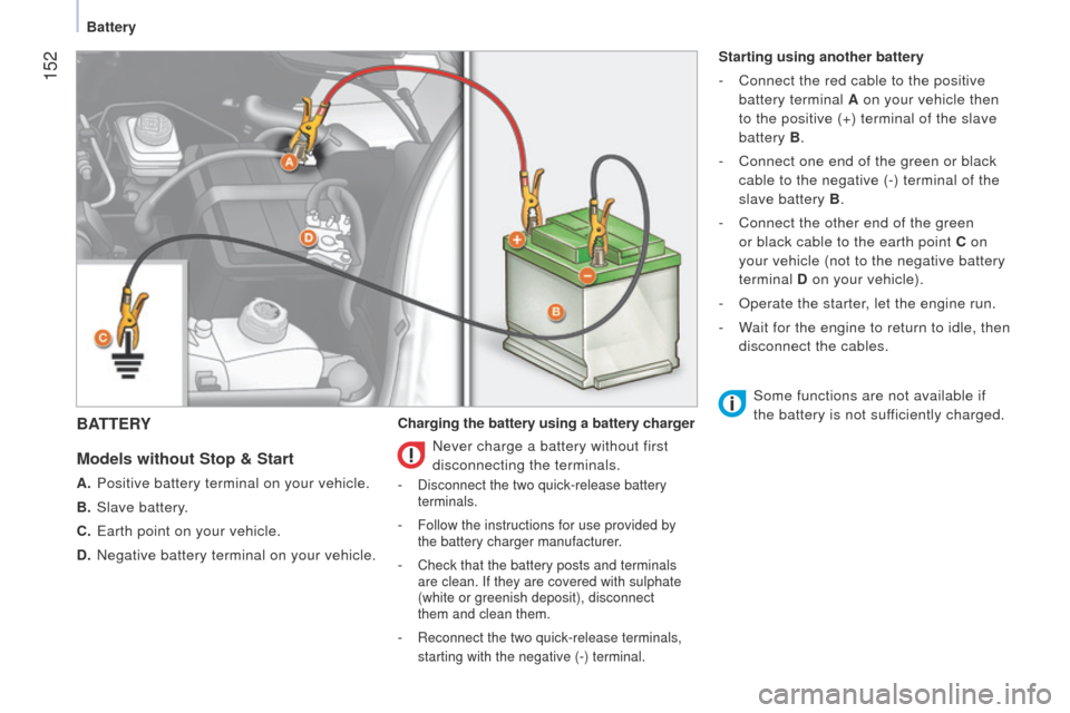 Peugeot Bipper 2015 User Guide  152
Bipper_en_Chap09_aide-rapide_ed02-2014
BATTERY
Models 
without Stop & Start
A. Positive battery terminal on your vehicle.
B.  
Slave battery
 .
C.
  e arth point on your vehicle.
D.
 
Negative ba