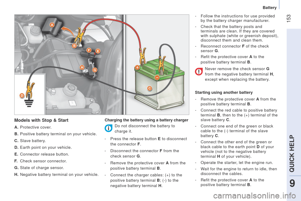Peugeot Bipper 2015 User Guide  153
Bipper_en_Chap09_aide-rapide_ed02-2014
Models with Stop & Start
A. Protective cover.
B.  
Positive battery terminal on your vehicle.
C.

 
Slave battery
 .
D.
  e arth point on your vehicle.
E.
 