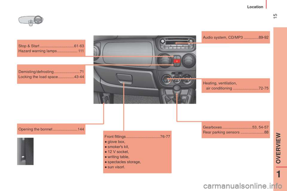 Peugeot Bipper 2015  Owners Manual  15
Bipper_en_Chap01_vue-ensemble_ed02-2014
Stop & Start ................................61-63
Hazard warning lamps
 
 ...................111
Demisting/defrosting
 

........................71
l

ocki