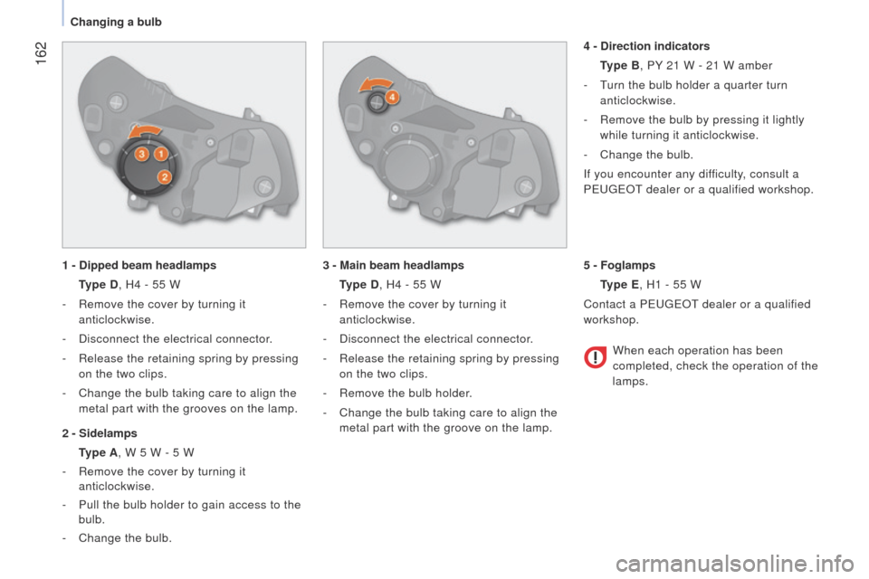 Peugeot Bipper 2015 User Guide 162
Bipper_en_Chap09_aide-rapide_ed02-2014
1 - Dipped beam headlamps
T
ype D, H4 - 55 W
-
Remove the cover by turning it
anticlockwise.
-
Disconnect the electrical connector
.
-
Release th Peugeot Bipper 2015 User Guide 162
Bipper_en_Chap09_aide-rapide_ed02-2014
1 - Dipped beam headlamps
T
ype D, H4 - 55 W
-
Remove the cover by turning it
anticlockwise.
-
Disconnect the electrical connector
.
-
Release th