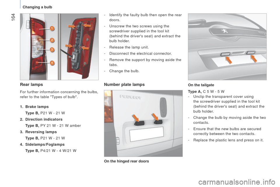 Peugeot Bipper 2015  Owners Manual  164
Bipper_en_Chap09_aide-rapide_ed02-2014
Rear lamps
- Identify the faulty bulb then open the rear 
doors.
-
  u nscrew the two screws using the 
screwdriver supplied in the tool kit 
(behind the dr