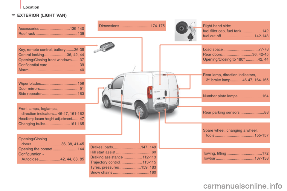 Peugeot Bipper 2015  Owners Manual  4
Bipper_en_Chap01_vue-ensemble_ed02-2014
EXTERIOR (LIGHT VAN)
Rear lamp, direction indicators,  3rd brake lamp  ..........46-47, 164-165
Right-hand side:
fuel filler cap, fuel tank
 

..............