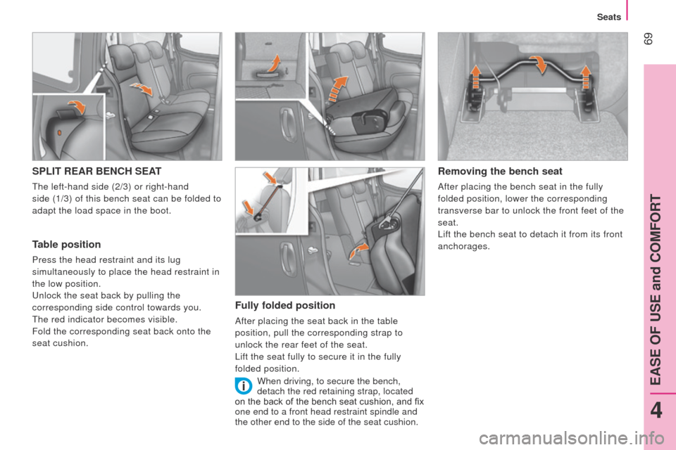 Peugeot Bipper 2015  Owners Manual  69
Bipper_en_Chap04_ergonomie_ed02-2014
SPLIT REAR BENCH SEAT
the left-hand side (2/3) or right-hand  
side (1/3) of this bench seat can be folded to  
adapt the load space in the boot.
Table positio